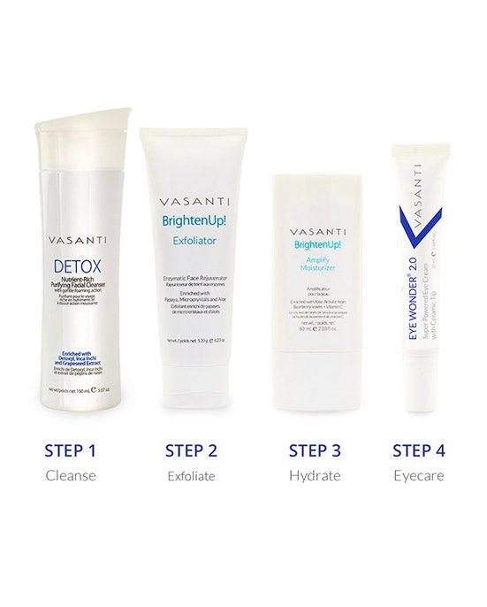 4-Step Skincare System - Full Size